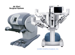 About the da Vinci® Surgical System